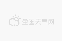 鲁朗景区景点天气实景图