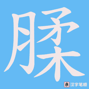 腬字笔顺图